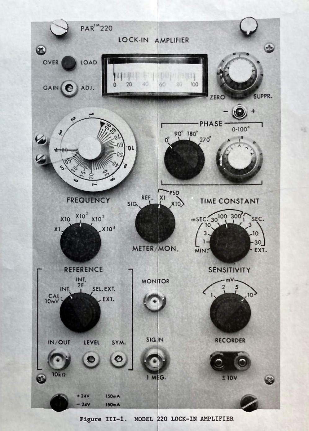 Amplificateur à détection synchrone
(“Lock-In Amplifier”)