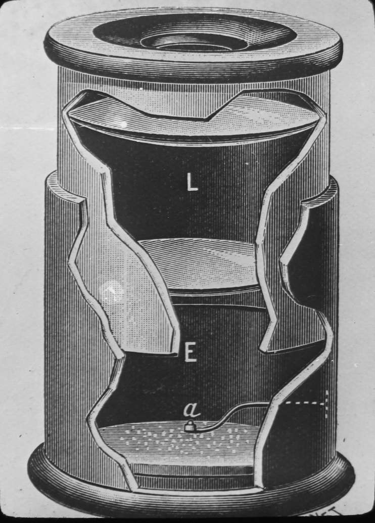 Spinthariscope de Crookes
(avec source de radium)