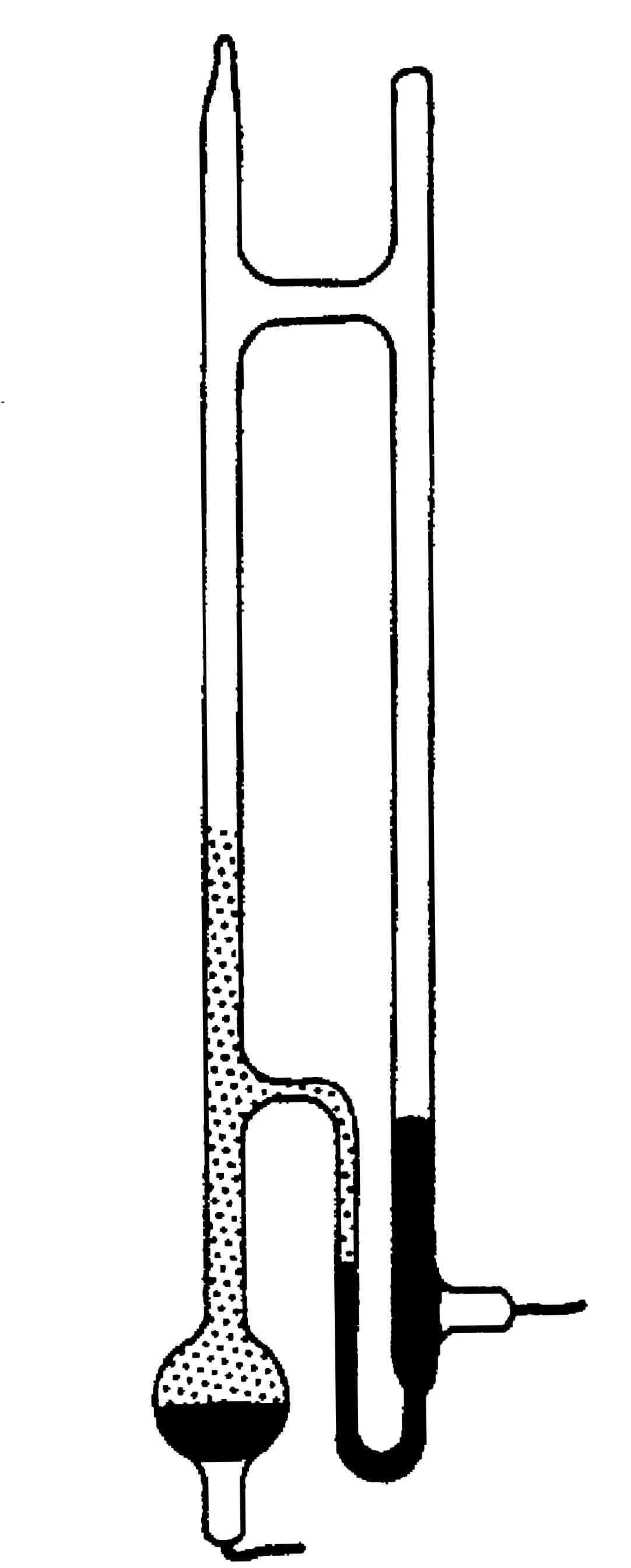 Électromètre capillaire de R. Luther